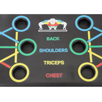 Multi Function Pushup Board